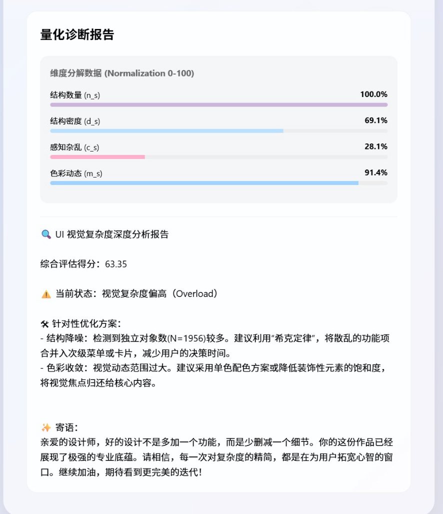 UI视觉复杂度评估工具